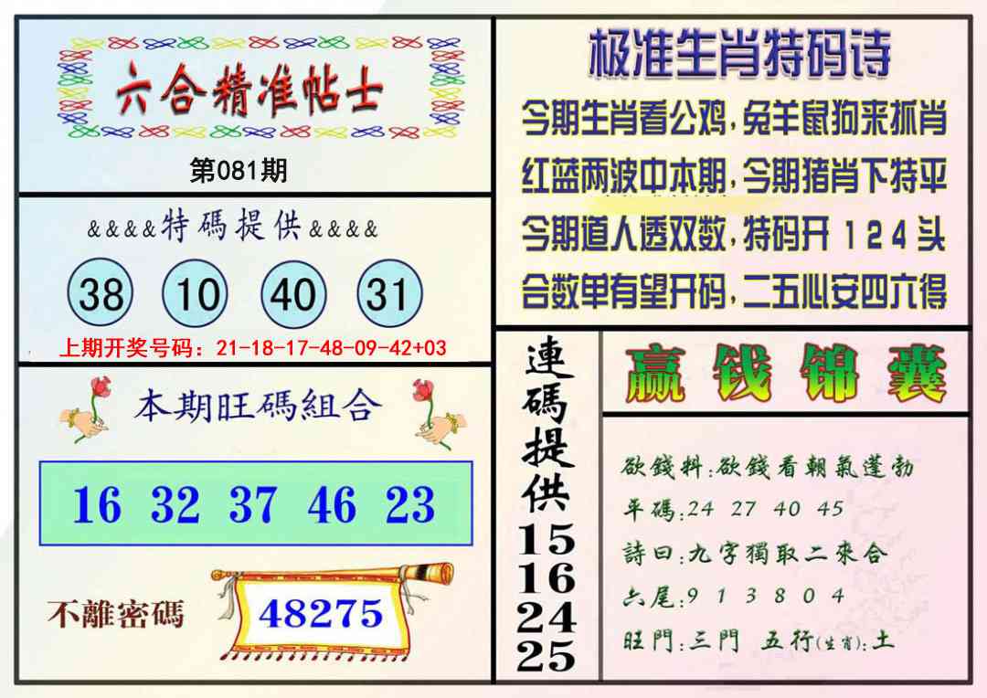 081期精准贴士[图]