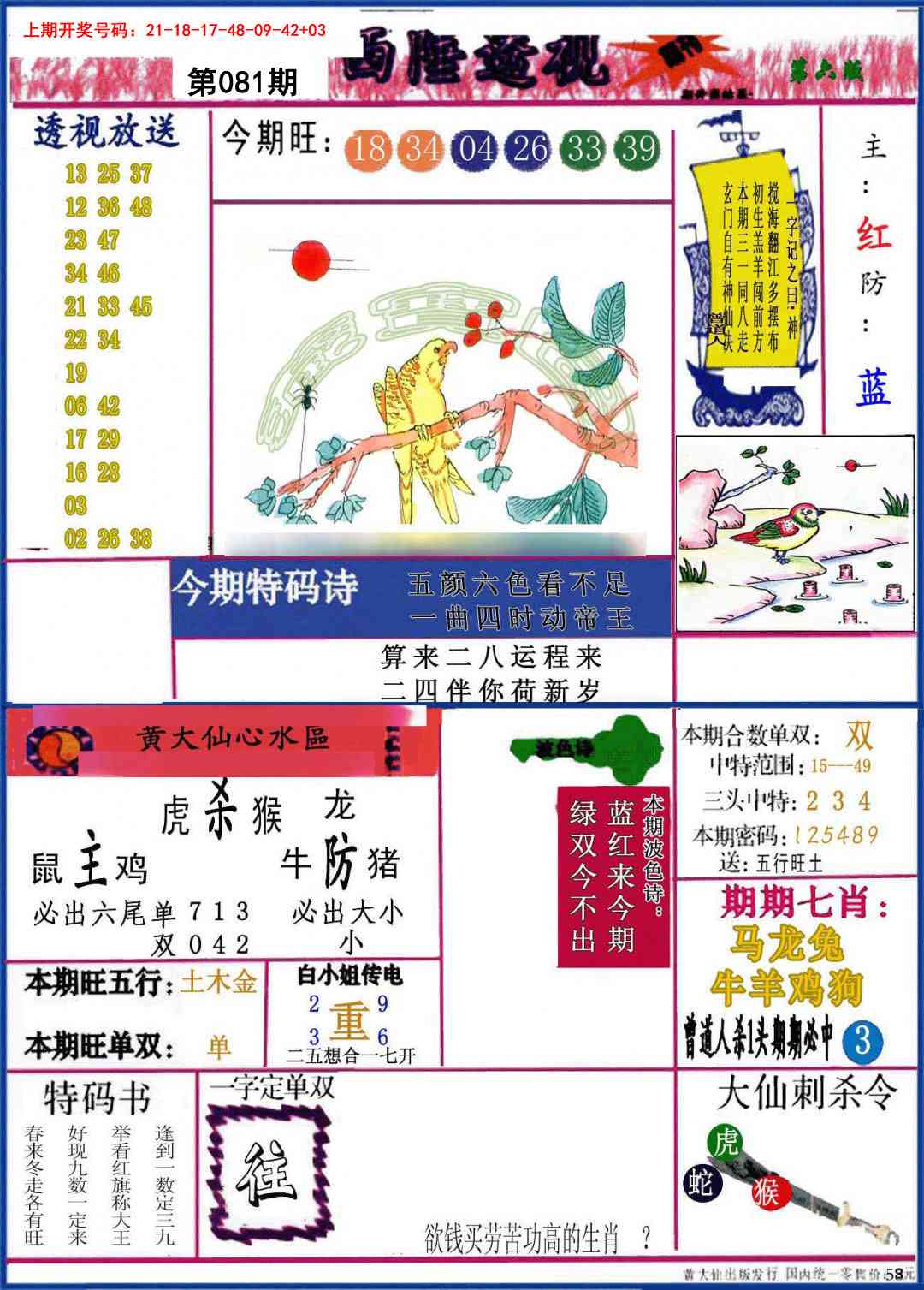 081期西陲透视[图]