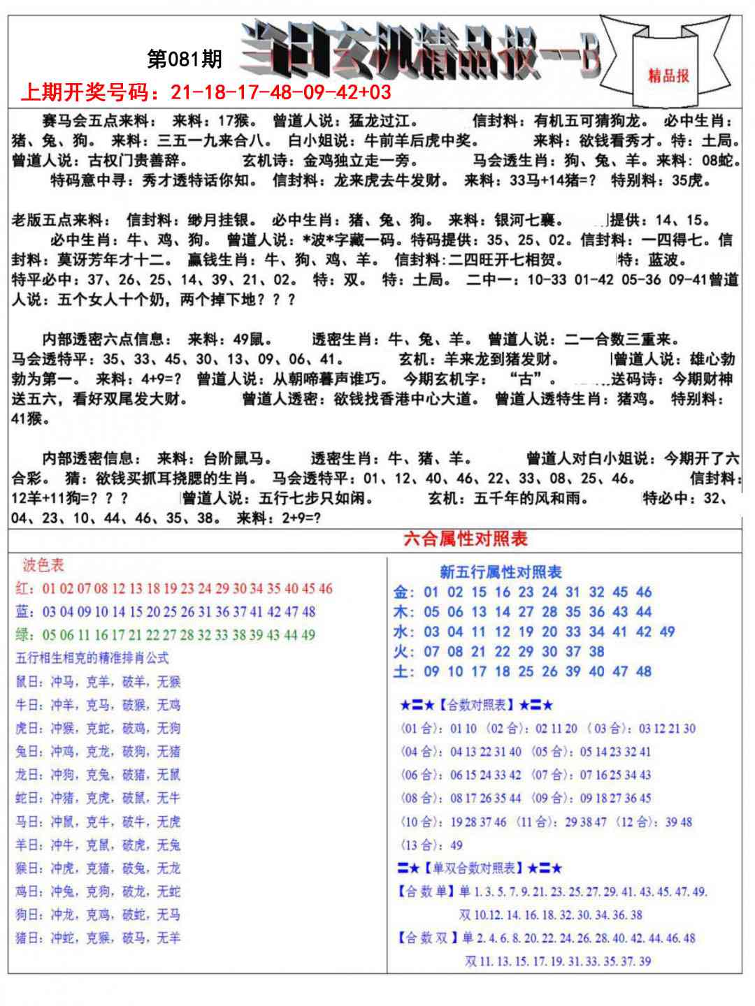 081期当日玄机精品报B[图]